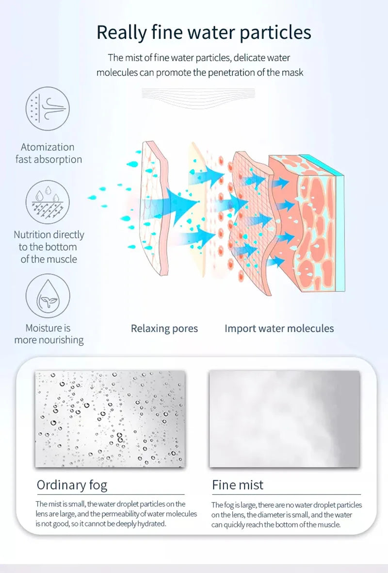 Ozone Facial Steamer  for Face Deep Cleaning.